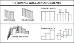 Woodland Scenics C1259 HO Scale Retaining Wall - Cut Stone (3-Pack) -Bachmann Zone woodland scenics c1259 ho scale retaining wall cut stone 3 pack b