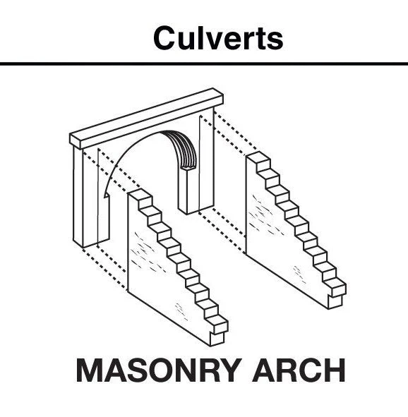 Woodland Scenics C1263 HO Scale Culvert - Masonry Arch (2-Pack) 4 Woodland Scenics C1263 HO Scale Culvert - Masonry Arch (2-Pack) - Image 2