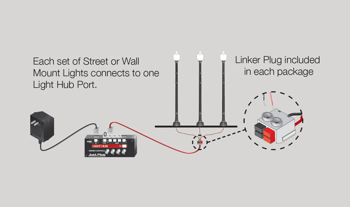 Woodland Scenics JP5654 HO Scale Wall Mount Lights, Gooseneck (2-Pack) 4 Woodland Scenics JP5654 HO Scale Wall Mount Lights, Gooseneck (2-Pack) - Image 2